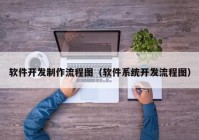 软件开发制作流程图（软件系统开发流程图）