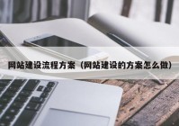 网站建设流程方案（网站建设的方案怎么做）