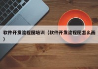 软件开发流程图培训（软件开发流程图怎么画）