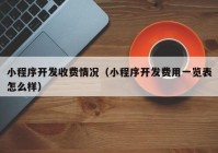 小程序开发收费情况（小程序开发费用一览表怎么样）