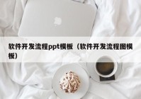 软件开发流程ppt模板（软件开发流程图模板）