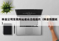 林业公司交易网站建设流程图片（林业局图纸）