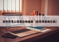 软件开发公司报价明细表（软件项目报价表）