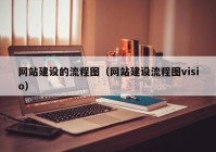 网站建设的流程图（网站建设流程图visio）