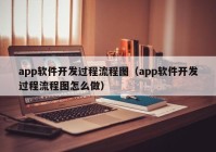 app软件开发过程流程图（app软件开发过程流程图怎么做）