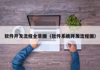 软件开发流程全景图（软件系统开发流程图）