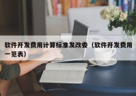 软件开发费用计算标准发改委（软件开发费用一览表）