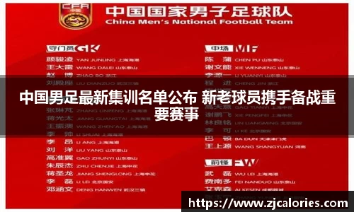 中国男足最新集训名单公布 新老球员携手备战重要赛事